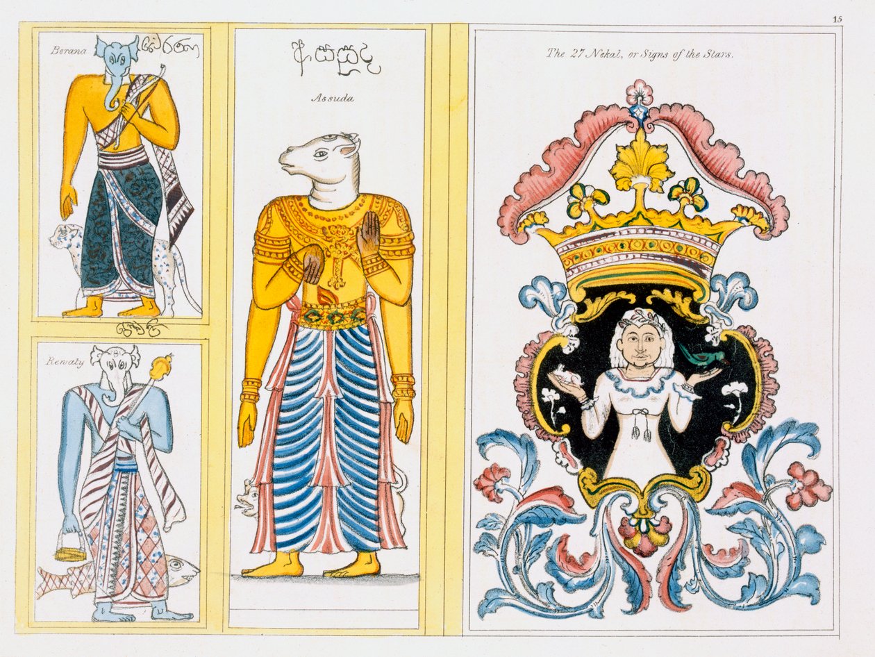 Simboli zodiacali, da La Storia e Dottrina del Buddhismo di Edward Upham, 1829 da English School
