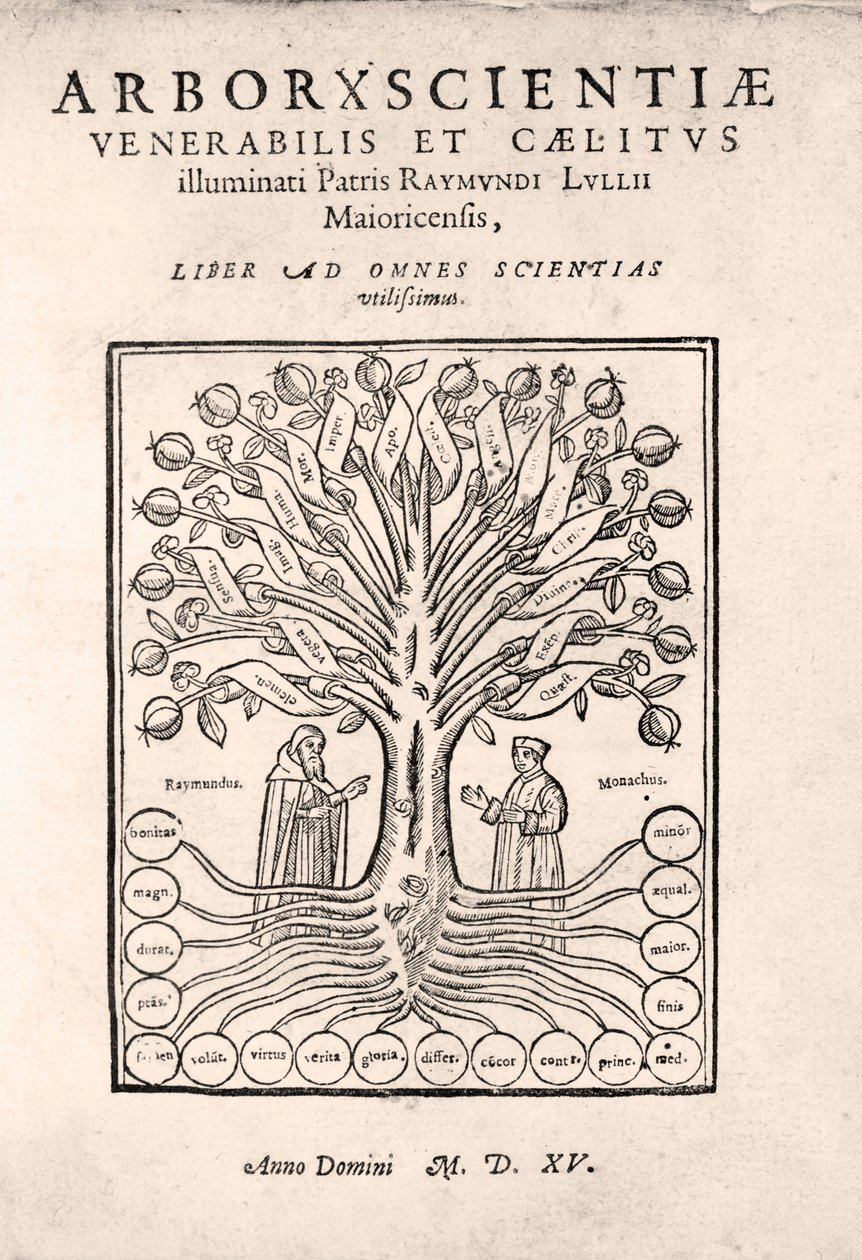 Pagina del titolo de L