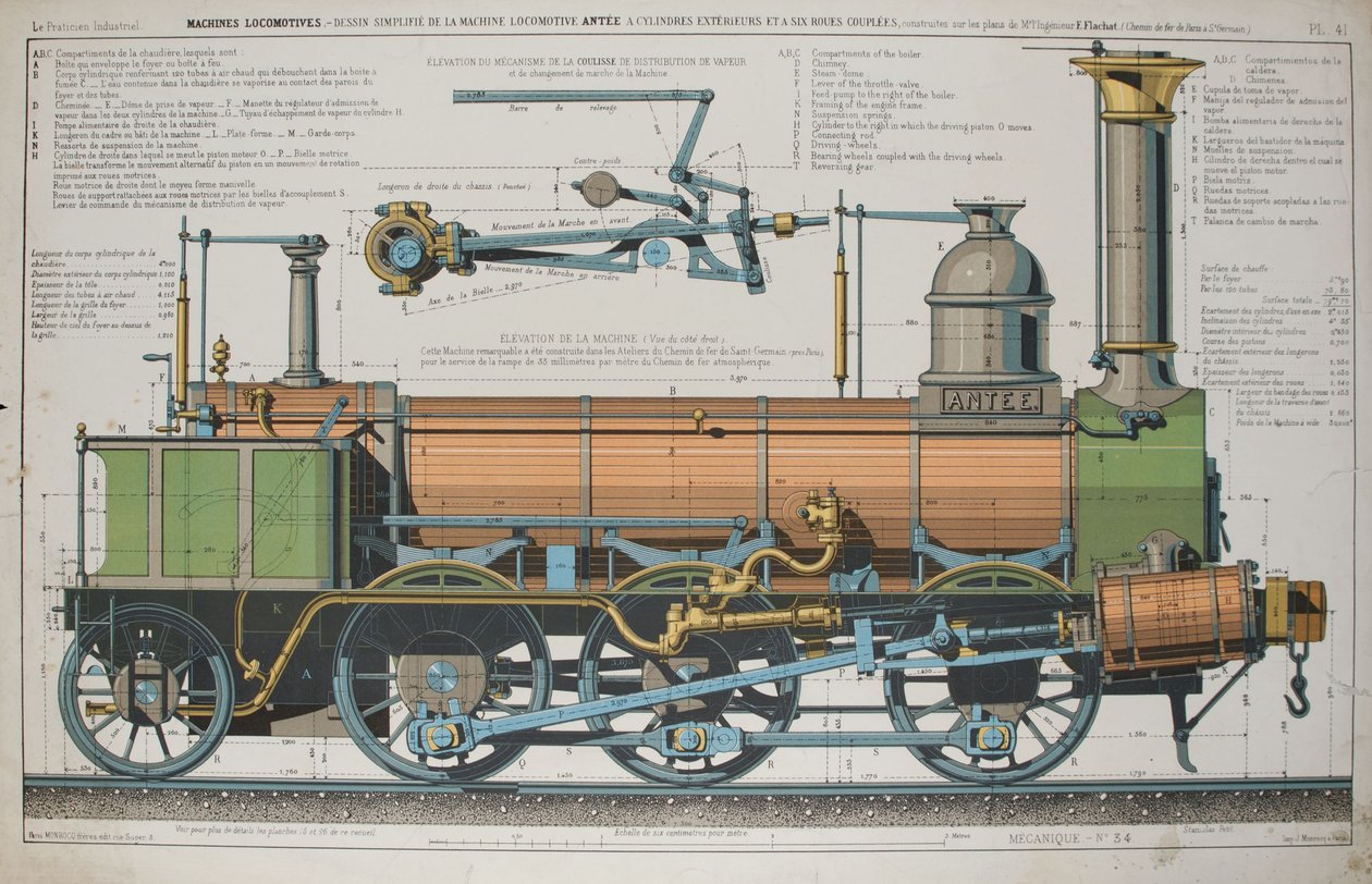 Locomotiva a vapore da Fortune Delarue