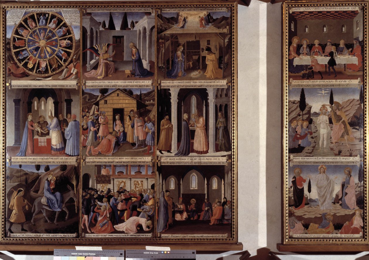 Scena della vita di Cristo da Fra  Angelico