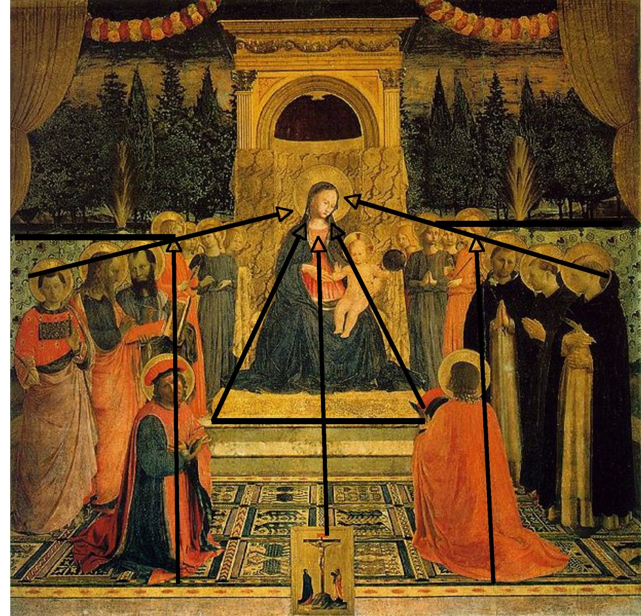 Pala di San Marco da Fra Angelico