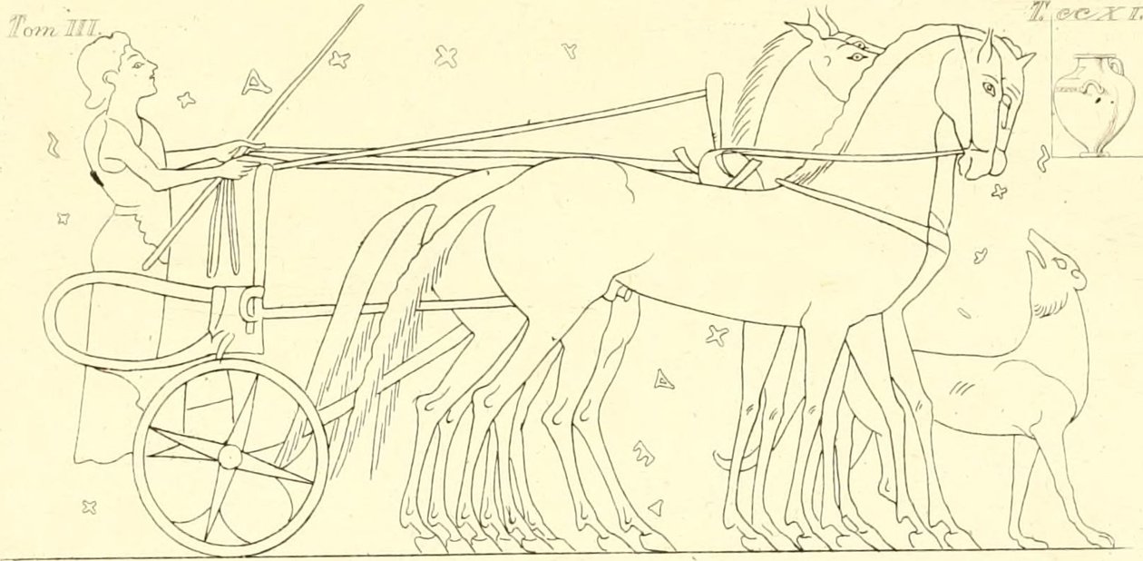 Illustrazione da Pitture di vasi fittili ... Tomo III da Francesco Inghirami