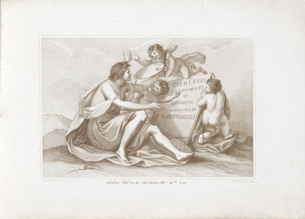 Frontespizio con personificazione della pittura da Francesco Bartolozzi