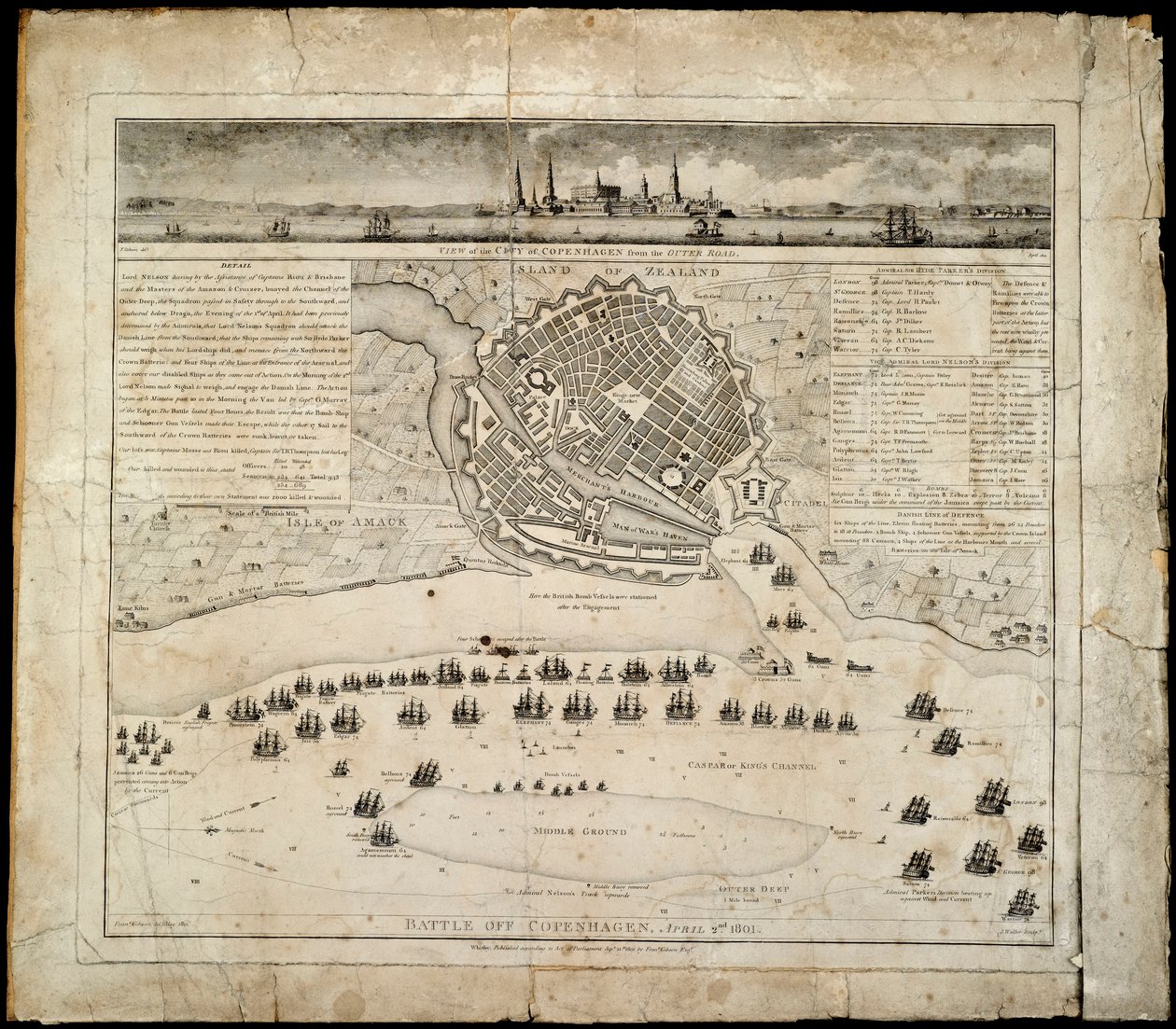 Battaglia di Copenaghen, 2 aprile 1801 da Francis Gibson