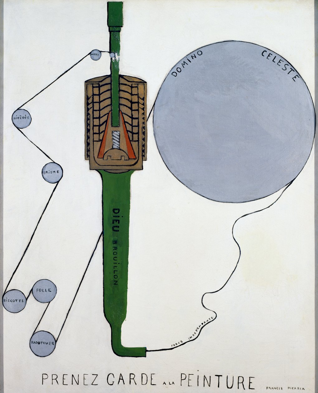 Prenez garde a la peinture (Attenzione alla pittura) da Francis Picabia
