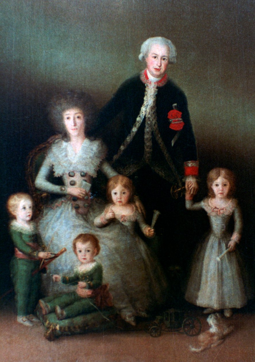 Il Duca di Osuna e la sua famiglia da Francisco de Goya