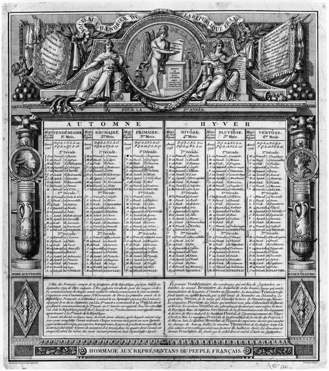 Calendario repubblicano, 22 settembre 1793 da Francois Maria Isidore Queverdo