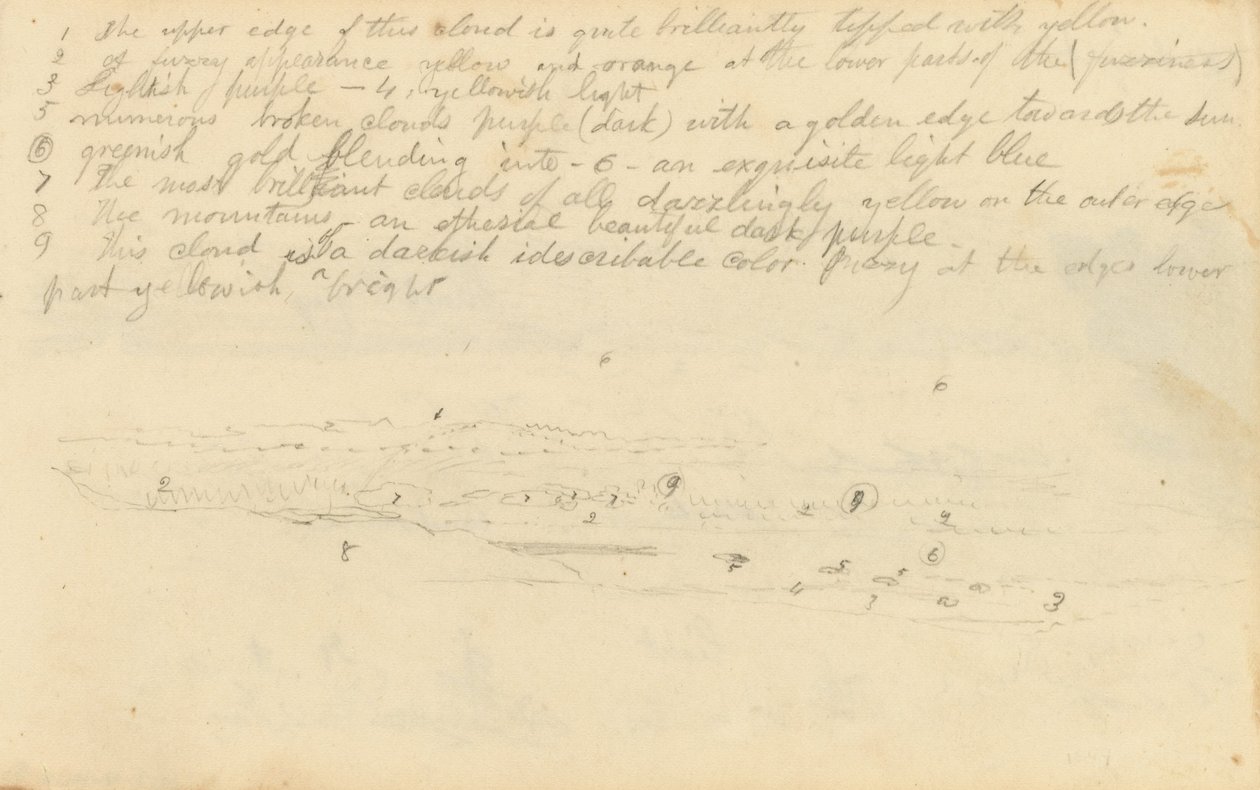 Studi di nuvole da Frederic Edwin Church