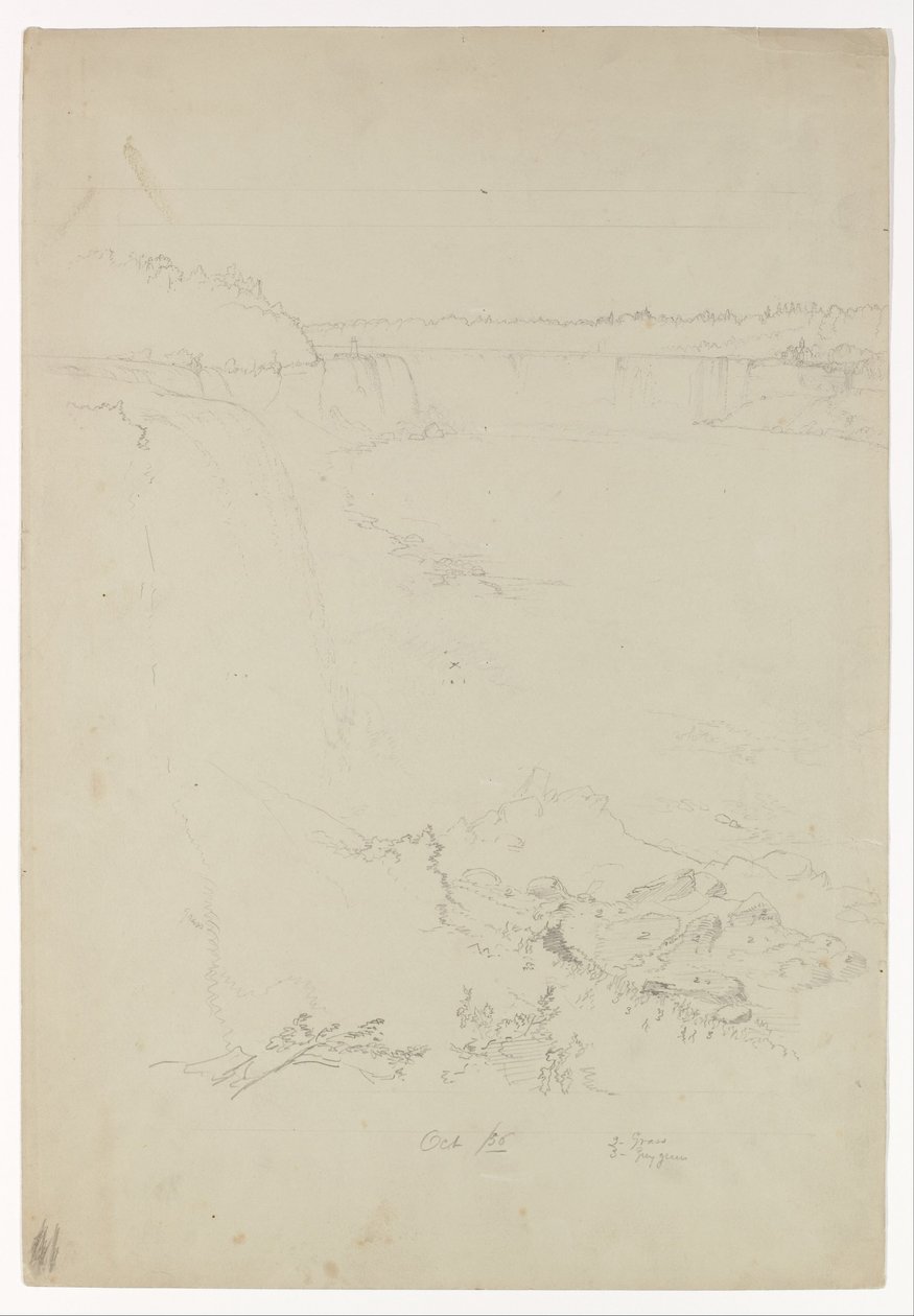 Cascate del Niagara dal lato americano da Frederic Edwin Church