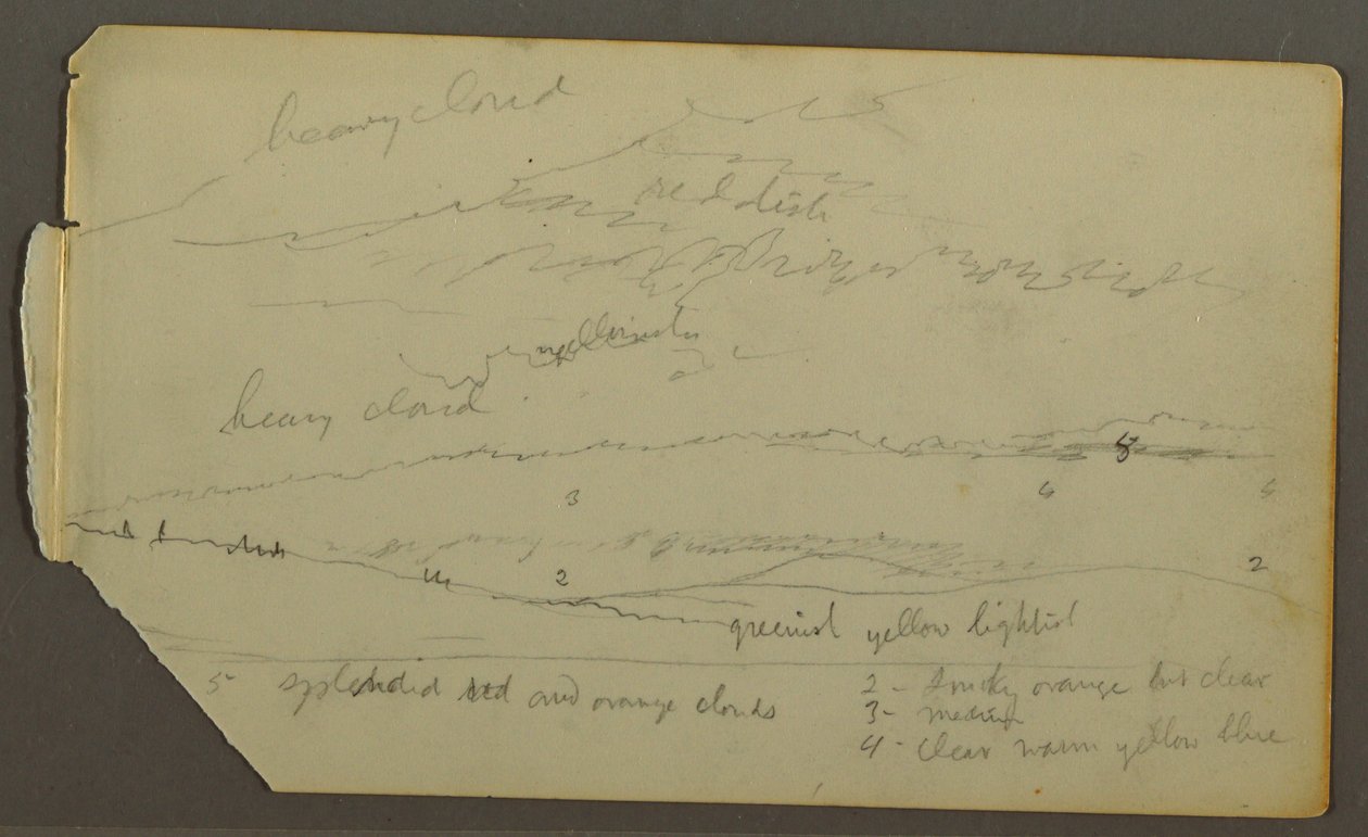 Disegno, Studio di nuvole sulle colline, forse 1857-58 da Frederic Edwin Church