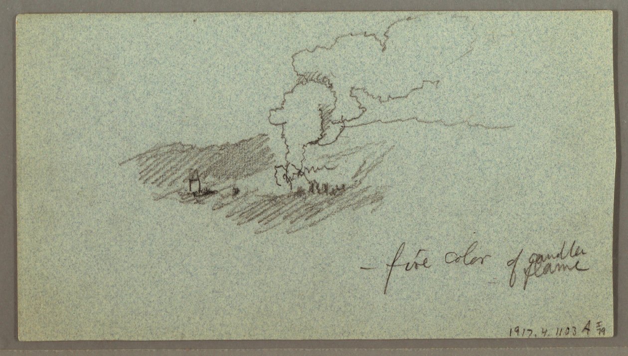 Disegno, Nuvole sulla catena collinare, sole basso, forse 1874 da Frederic Edwin Church