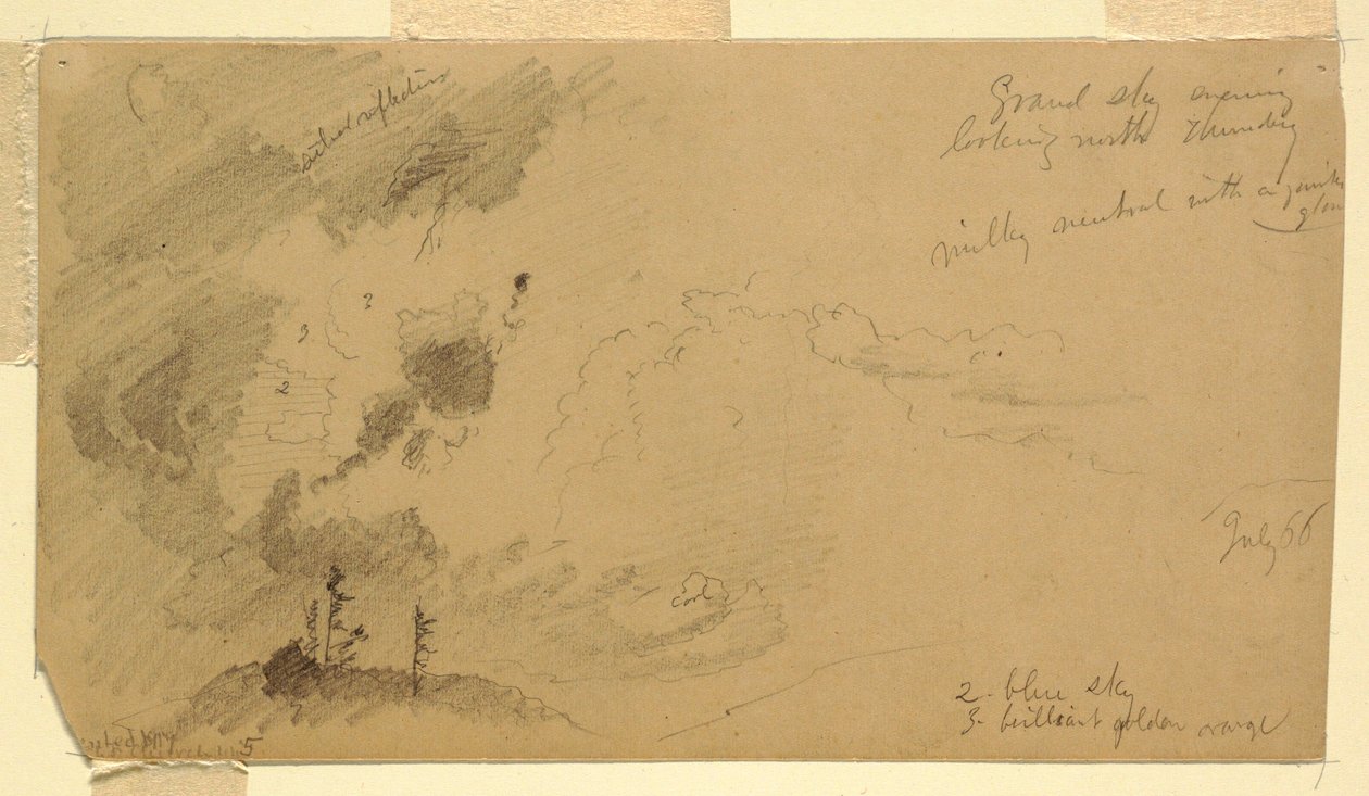 Disegno, cielo nuvoloso serale su una catena collinare, luglio 1866 da Frederic Edwin Church