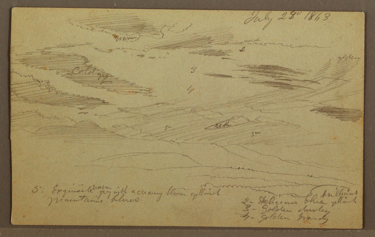 Disegno, cielo nuvoloso sulla valle, luglio 1863 da Frederic Edwin Church