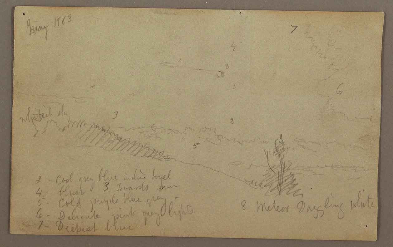 Disegno, Cielo nuvoloso, 1863 da Frederic Edwin Church