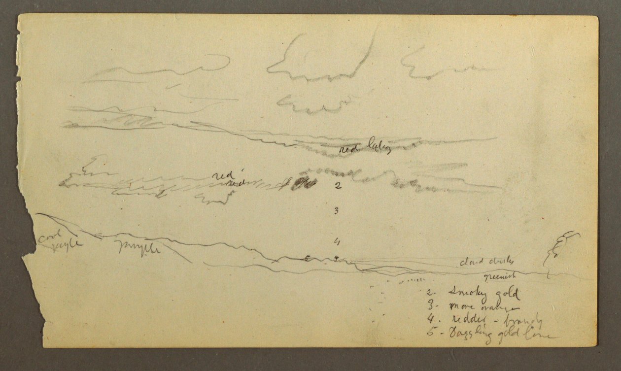 Disegno, Cielo nuvoloso su una valle (Maine), forse 1860 da Frederic Edwin Church