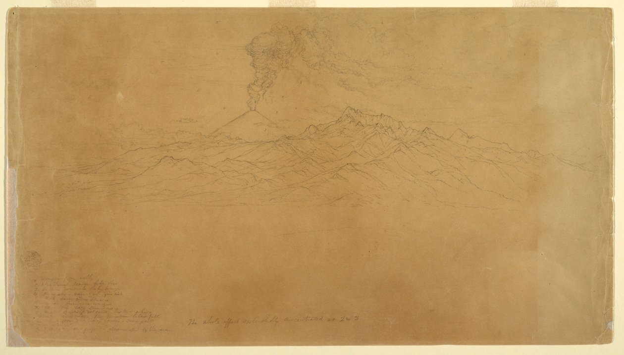 Disegno, vulcano Cotapaxi in eruzione dietro le catene montuose, Ecuador, 1857 da Frederic Edwin Church