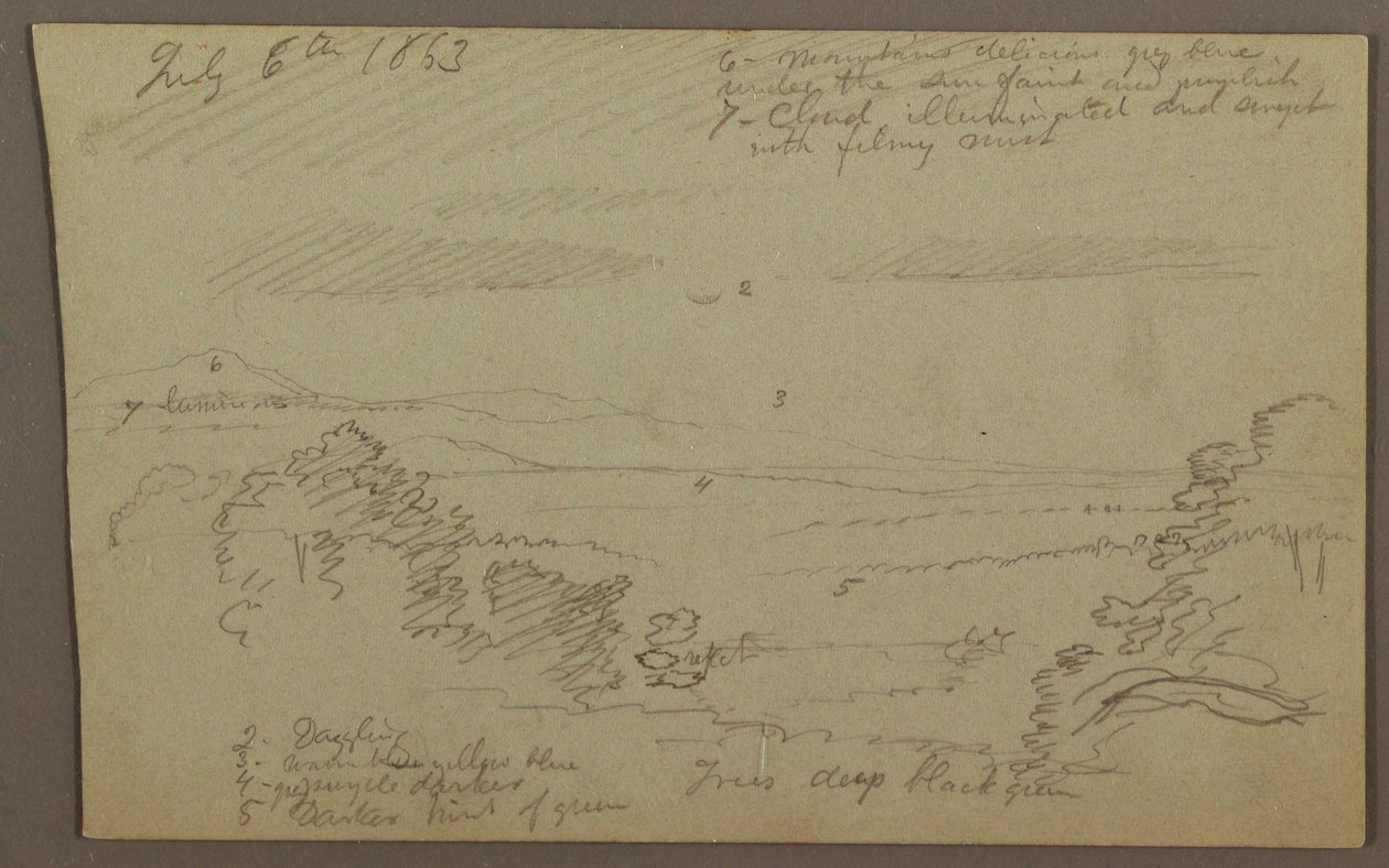 Disegno, Valle dell