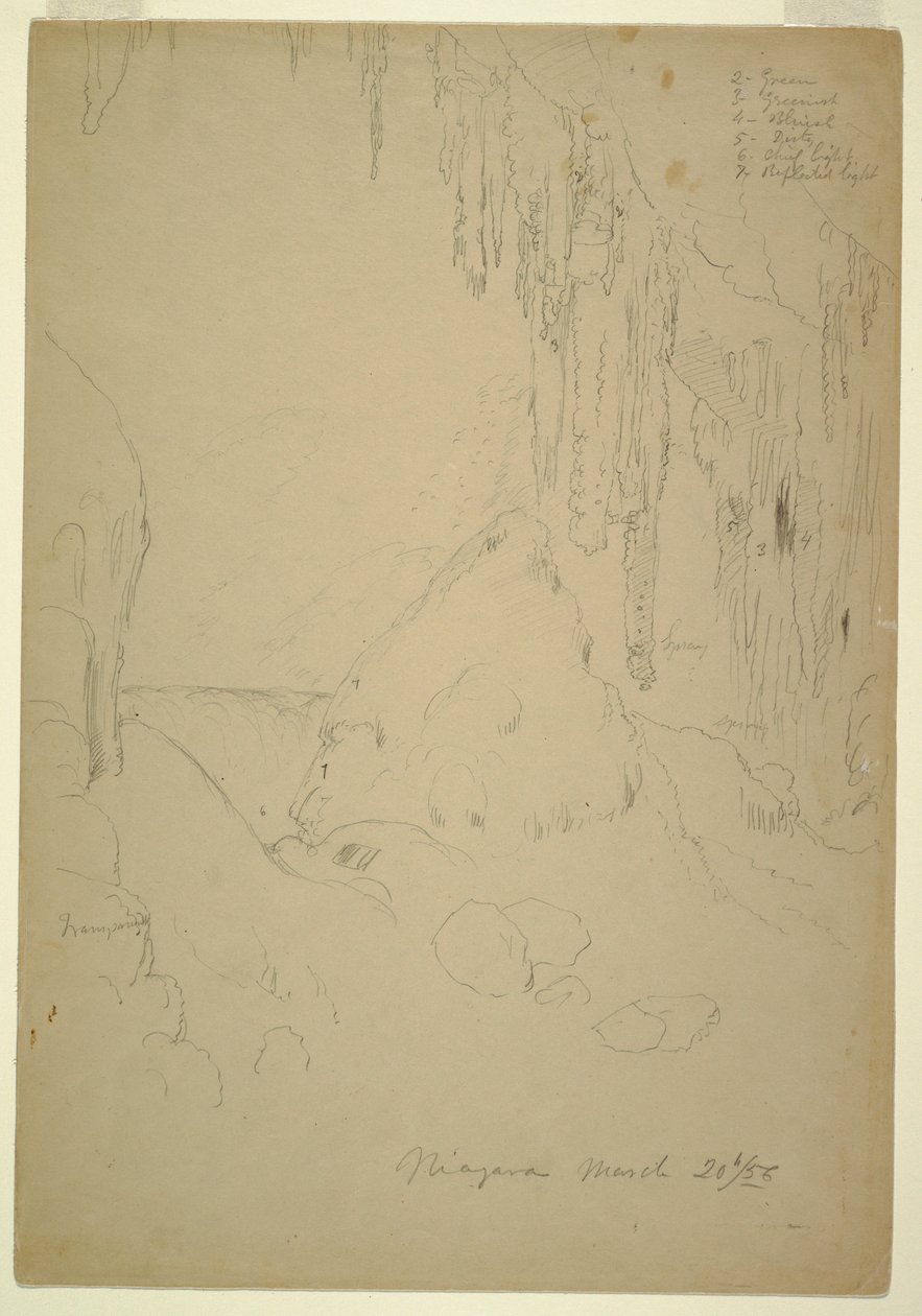 Disegno, ghiaccio, cascate del Niagara, 20 marzo 1856 da Frederic Edwin Church