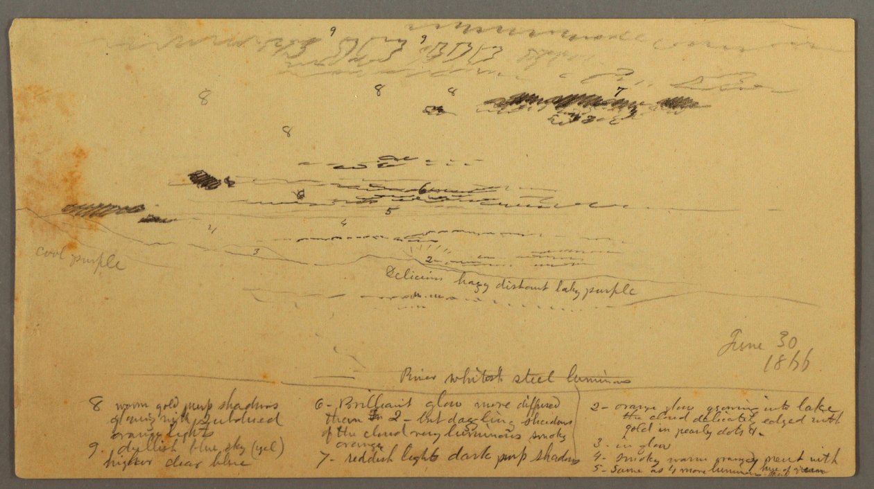 Disegno, Schizzo di paesaggio, Hudson Valley, New York, 30 giugno 1866 da Frederic Edwin Church
