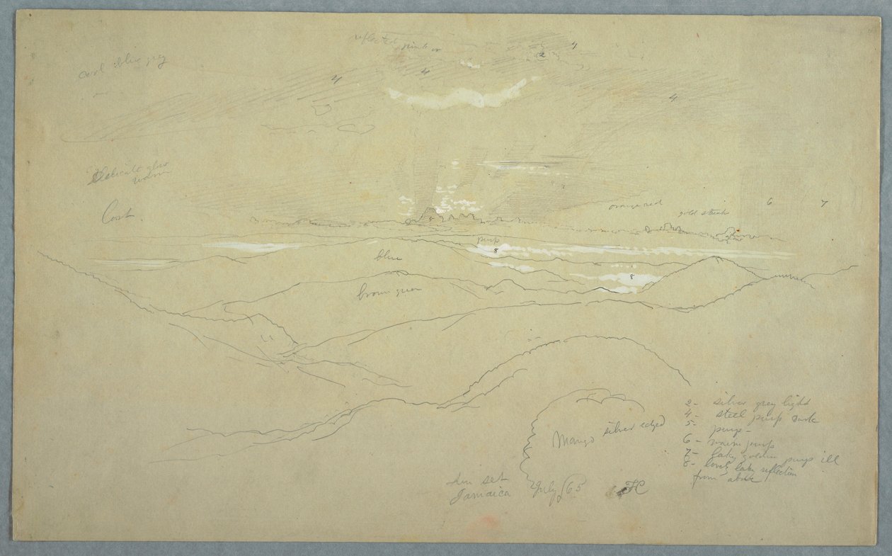 Disegno, Paesaggio al tramonto, Giamaica, luglio 1865 da Frederic Edwin Church