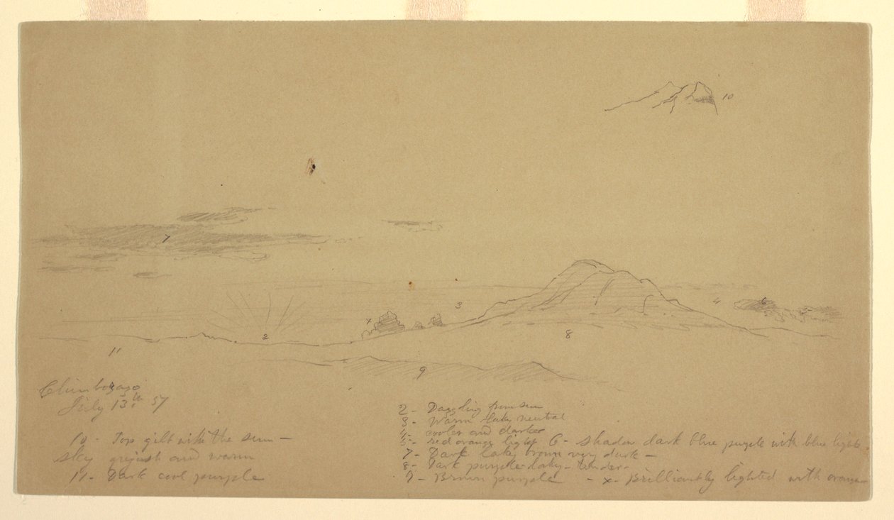 Disegno, Monte Chimborazo al tramonto, 1857 da Frederic Edwin Church