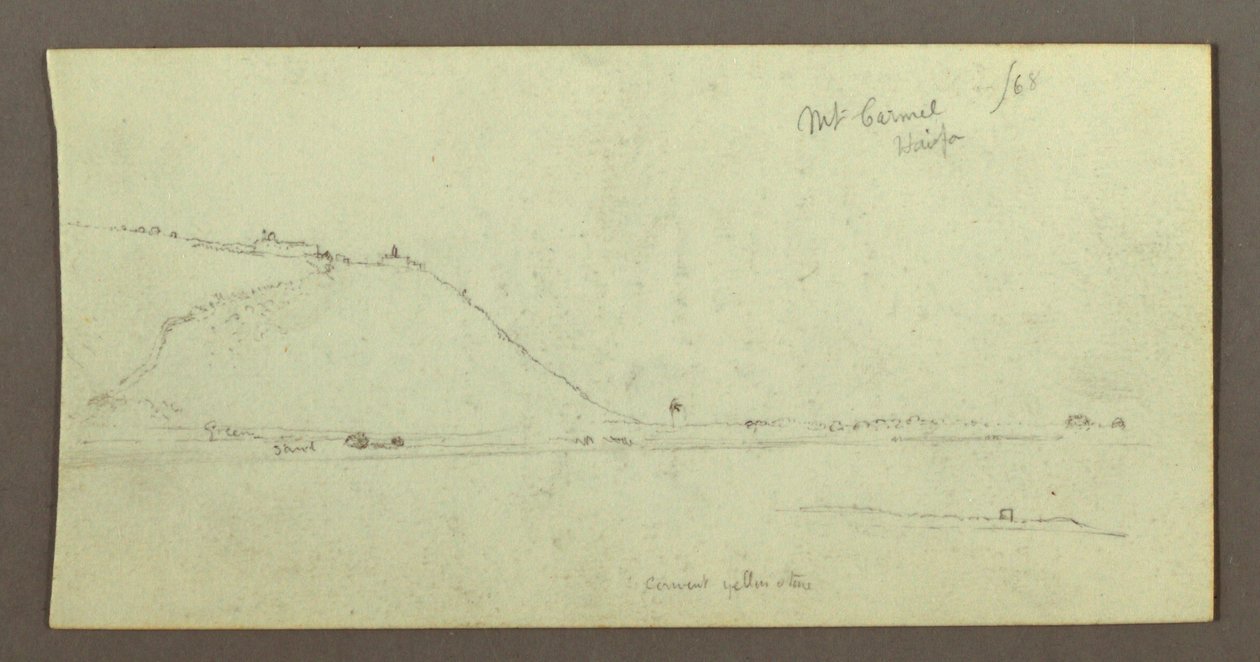 Disegno, Montagna che guarda sull