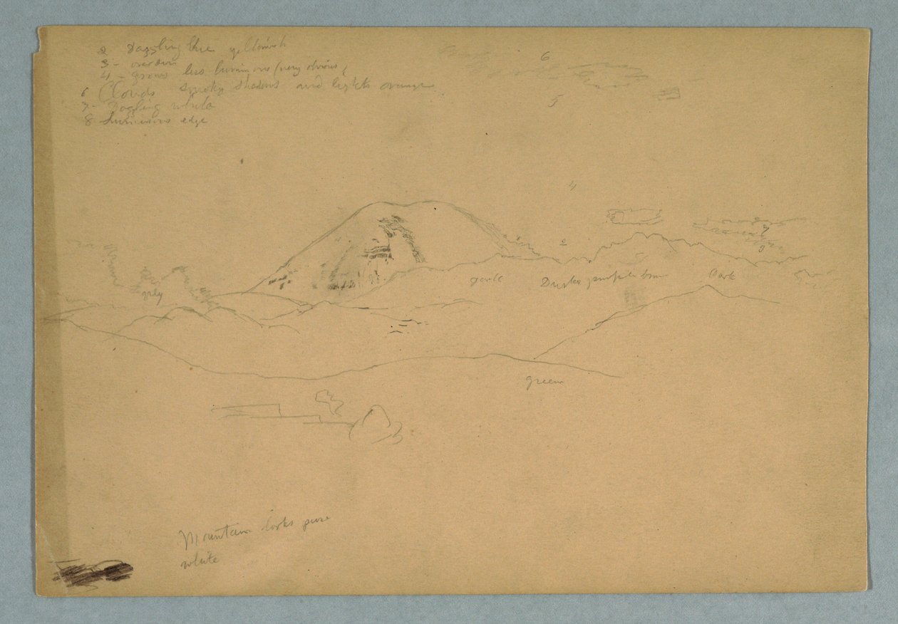 Disegno, picco montuoso, forse il Chimborazo, che si erge su tre catene montuose successive, Ecuador, 1857 da Frederic Edwin Church
