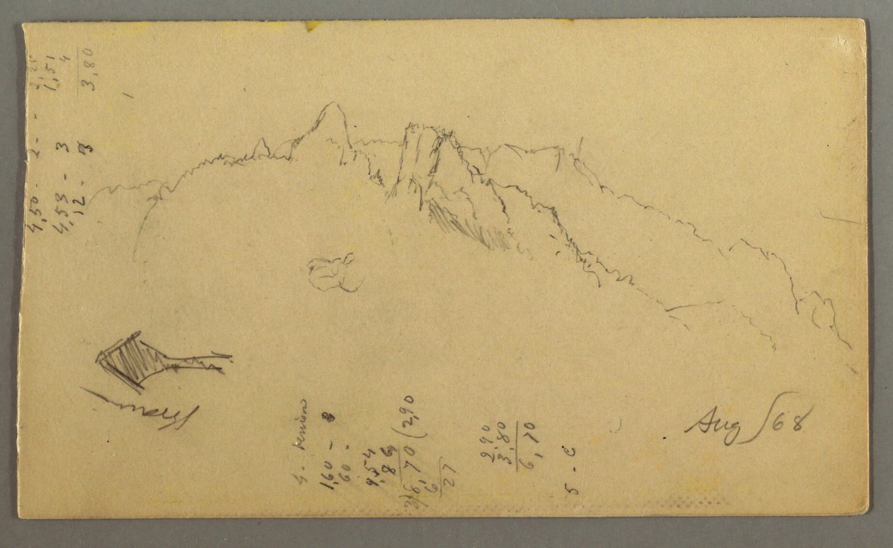 Disegno, Cime di montagna, Santuario lungo la strada, agosto 1868 da Frederic Edwin Church