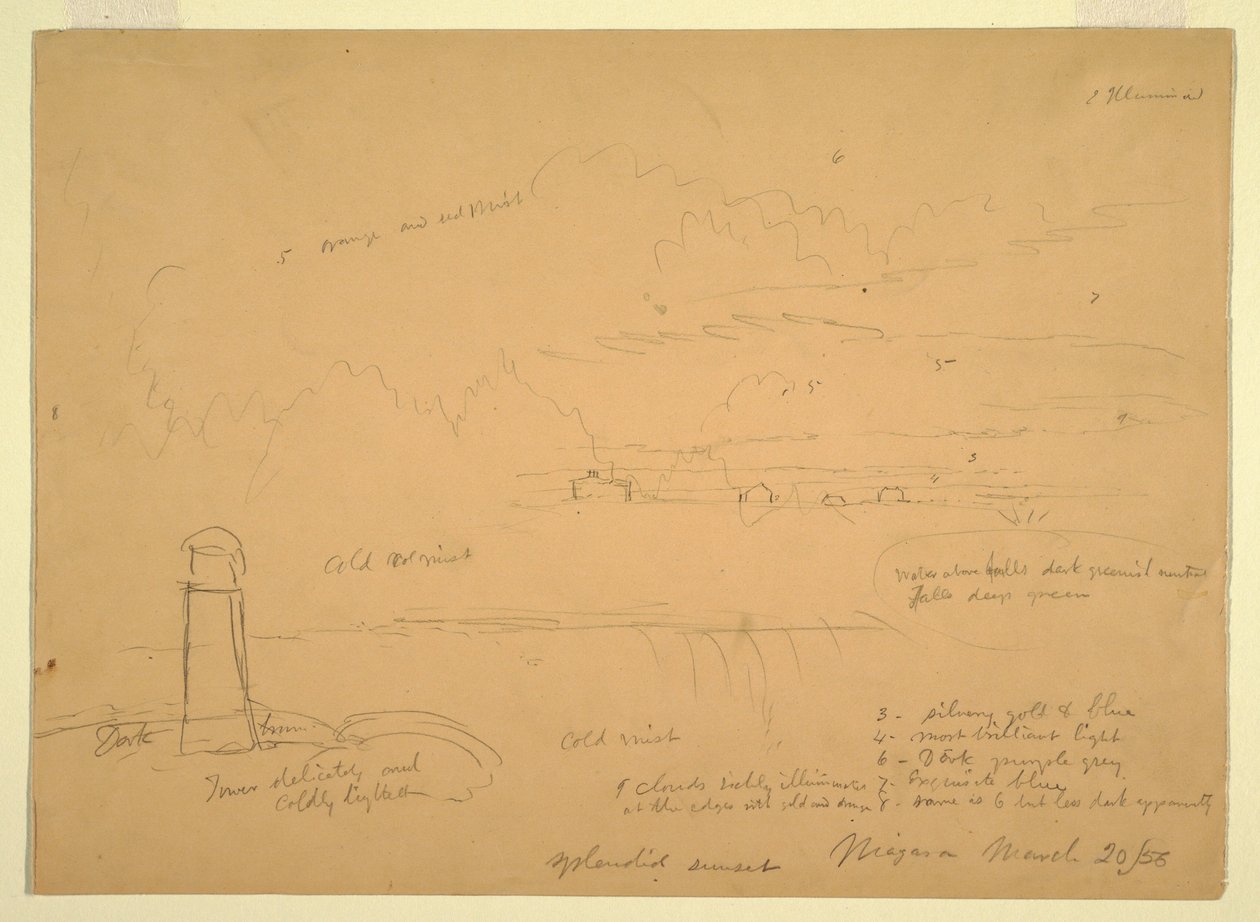 Disegno, Cascate del Niagara, Terrapin Point, 20 marzo 1856 da Frederic Edwin Church