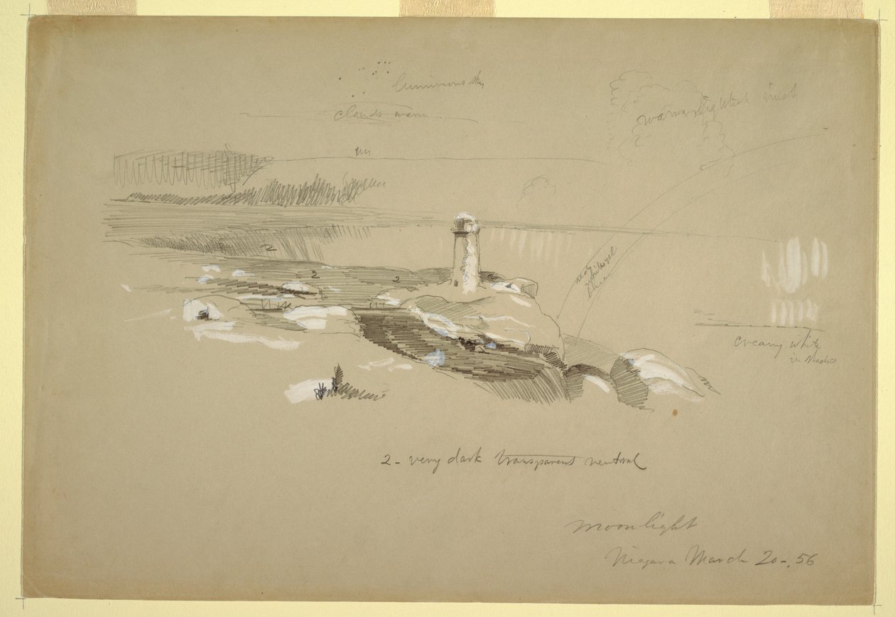 Disegno, Cascate del Niagara da Terrapin Point, 20 marzo 1856 da Frederic Edwin Church