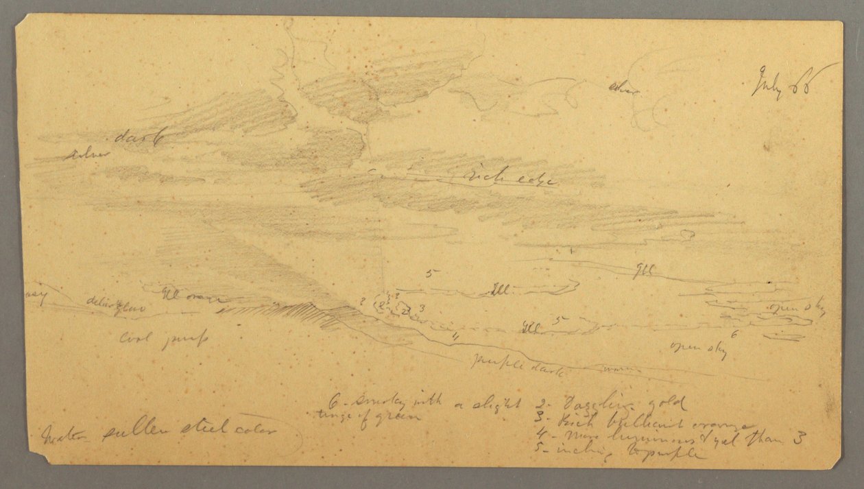 Disegno, Studio del cielo sul crinale, luglio 1866 da Frederic Edwin Church