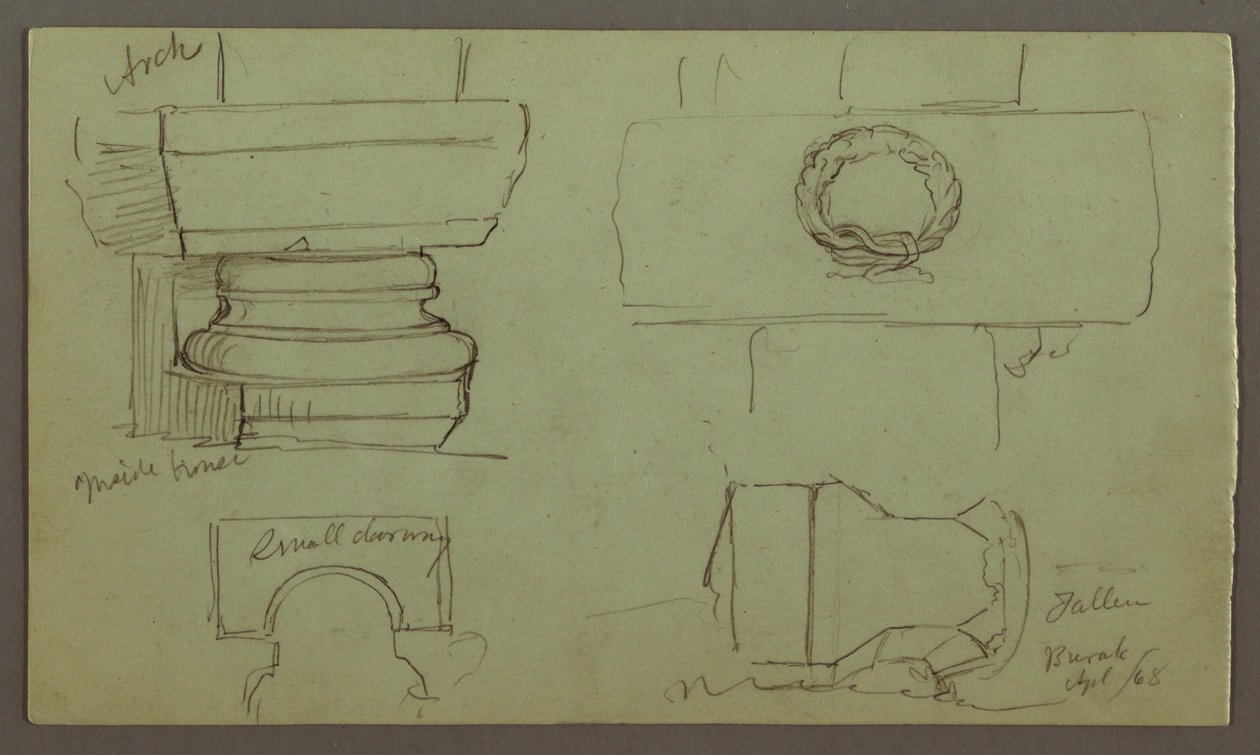 Disegno, Studi di archi e base dell