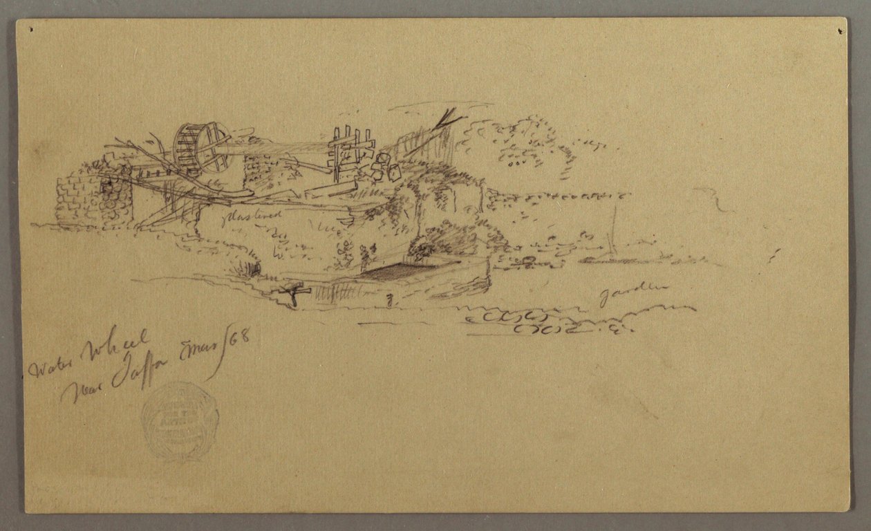 Disegno, Ruota d