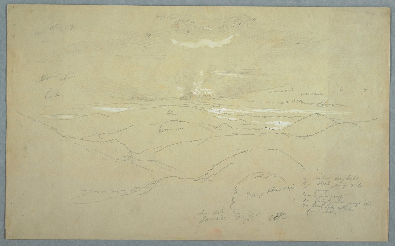 Paesaggio al tramonto, Giamaica da Frederic Edwin Church