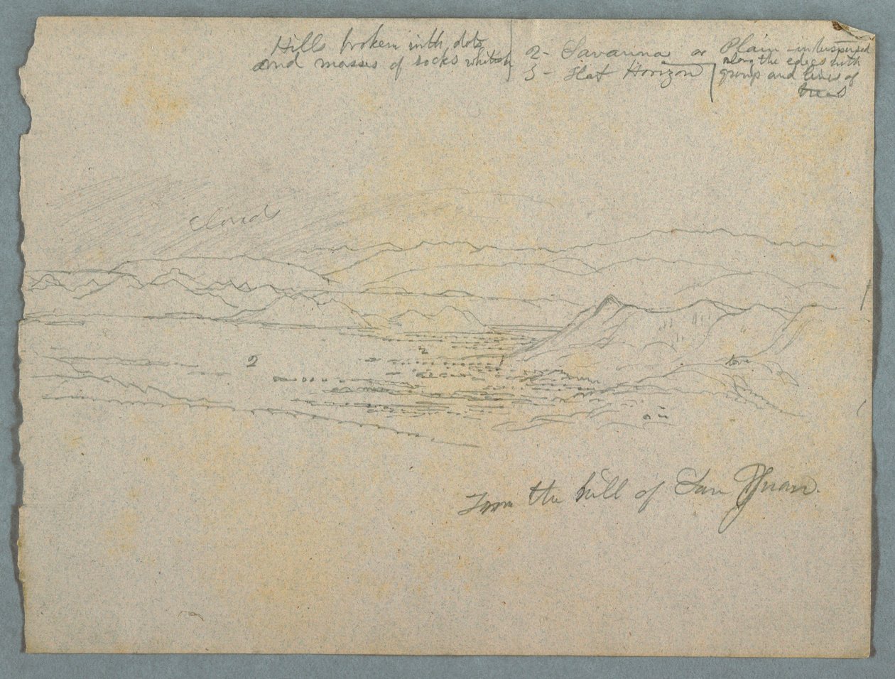 Veduta dalla collina di San Juan, probabilmente Colombia da Frederic Edwin Church