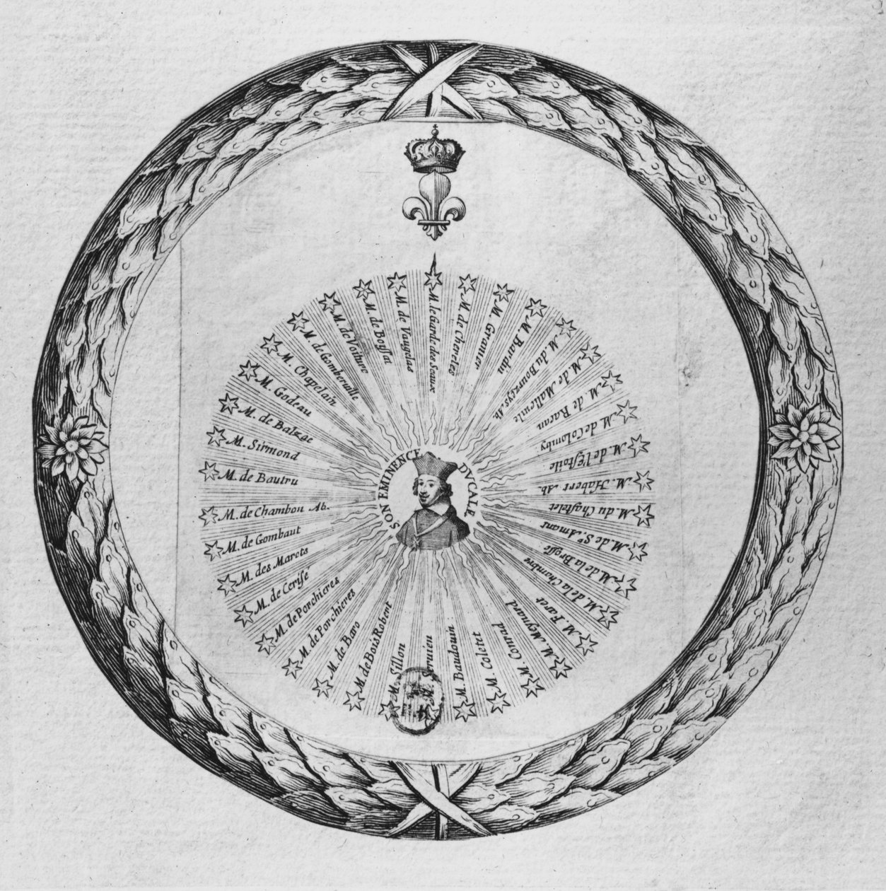 Cardinale Richelieu (1585-1642) come centro del sole, gennaio 1635 da French School