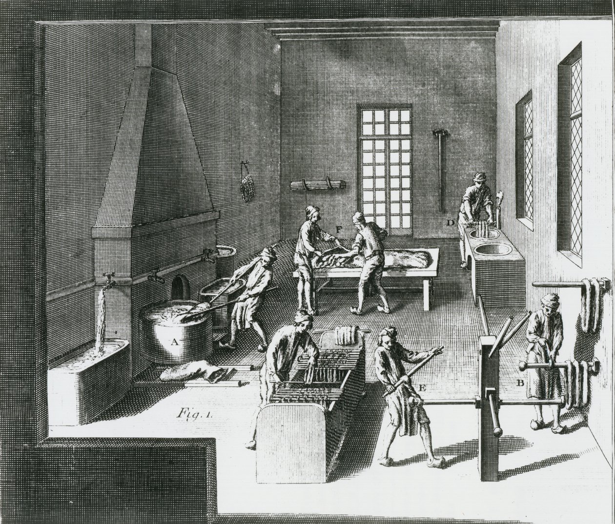 Tintura dei fili di seta, illustrazione dall