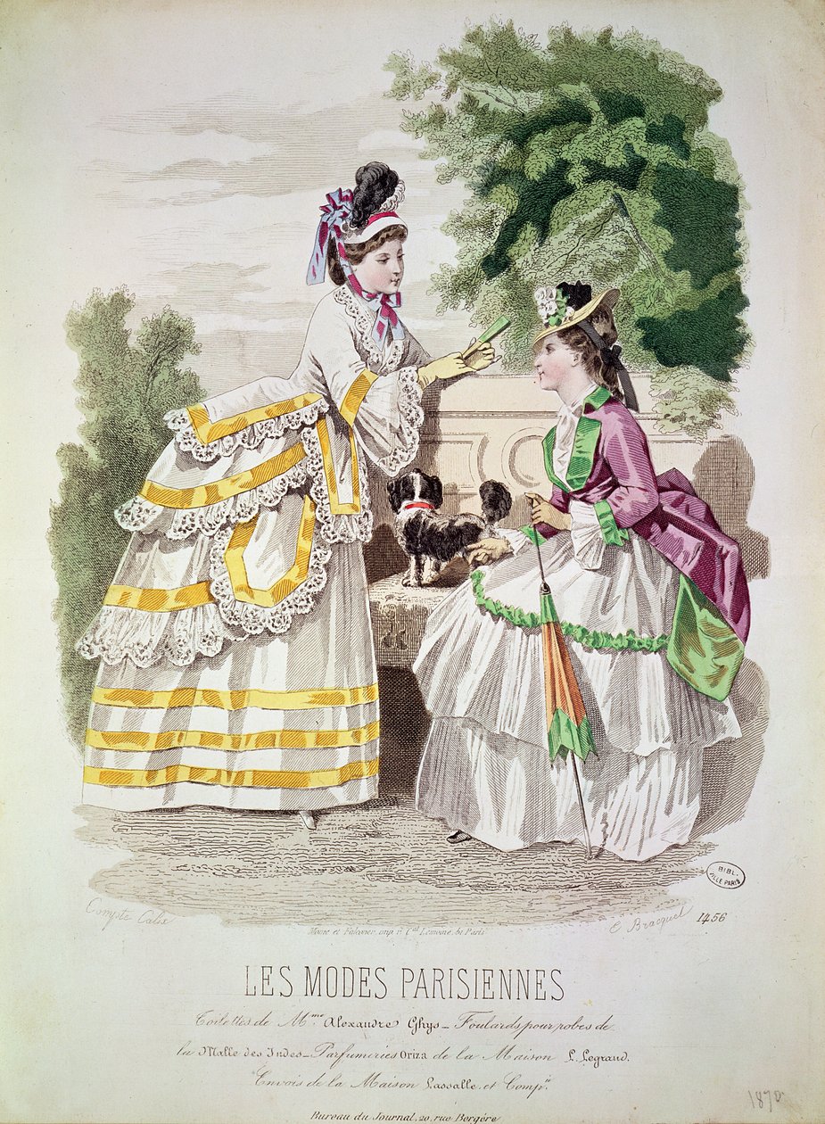 Moda femminile, da 