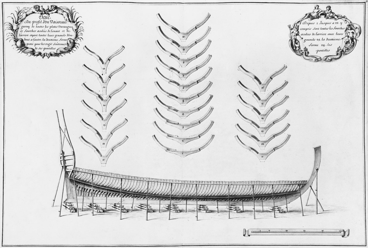 Profilo di una nave con tutte le sue piastre di fondo, illustrazione dall