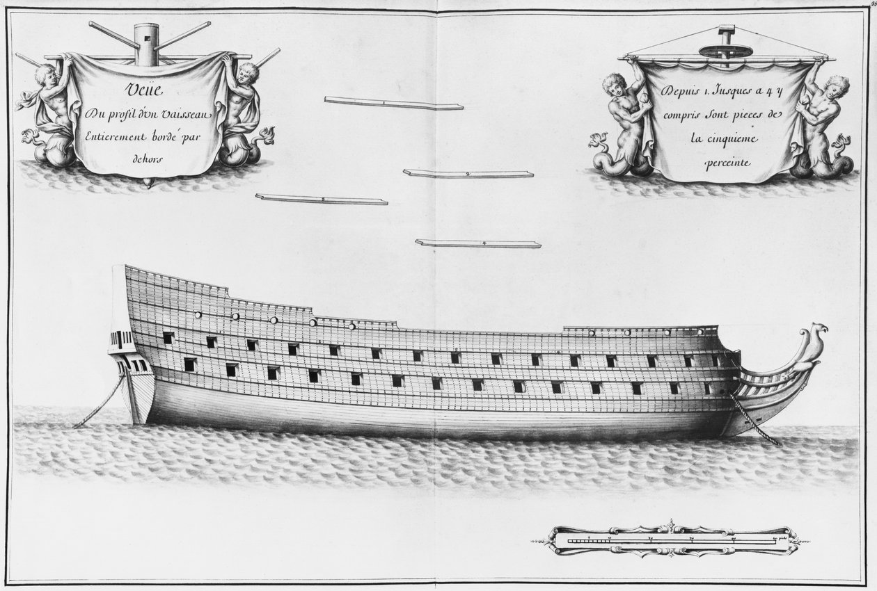 Profilo di una nave completamente fasciata, illustrazione dall