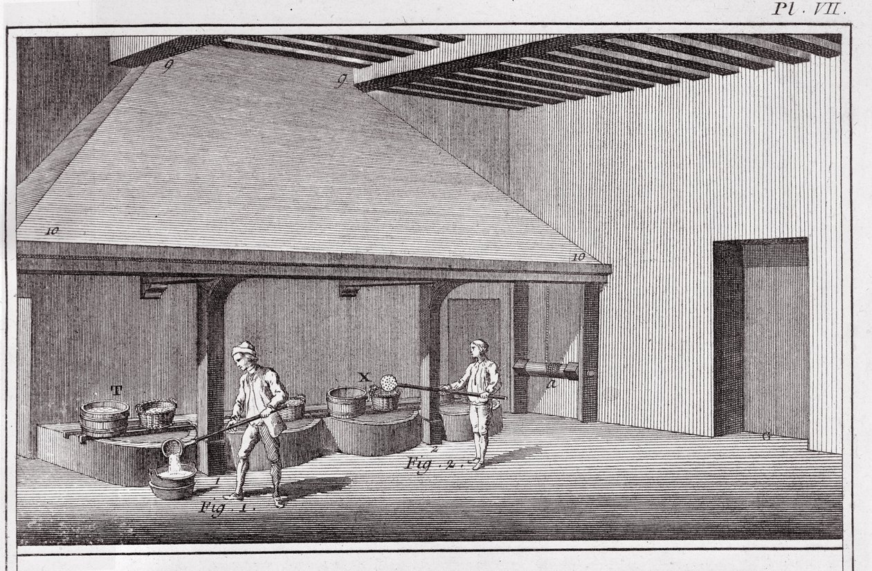 Raffinazione del salnitro, illustrazione dall