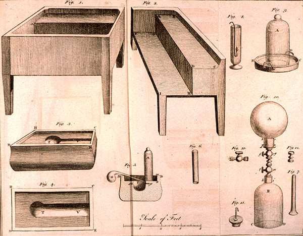 Attrezzatura scientifica, da Gli elementi della chimica di Antoine Laurent de Lavoisier, inciso da D.Lizars da French School