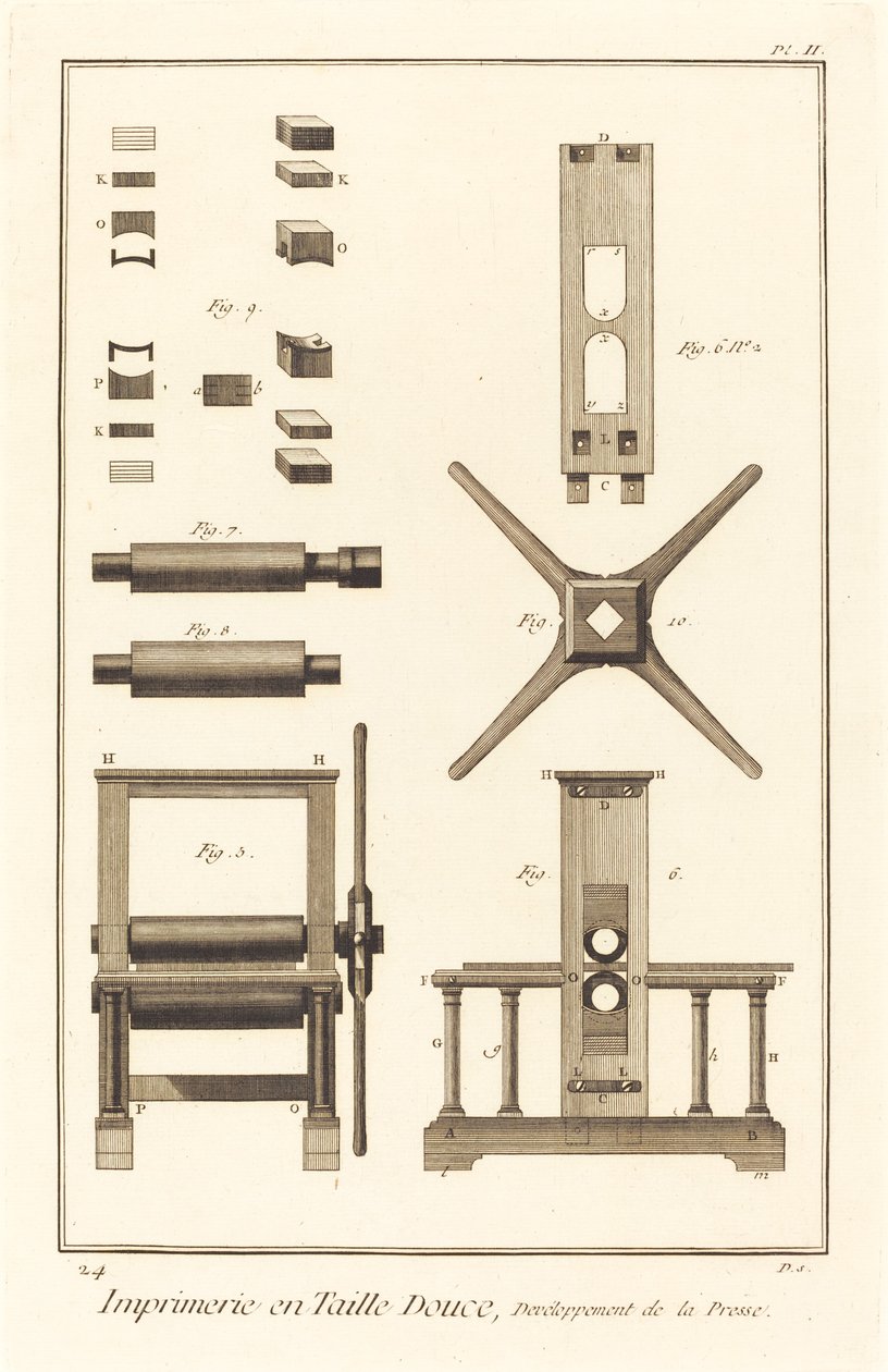 Stampa in calcografia, sviluppo della stampa: tav. II da French 18th Century after Robert Benard and Louis Jacques Goussier