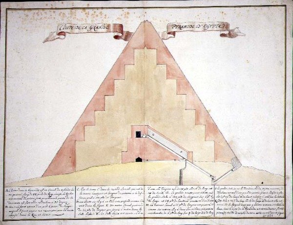 Sezione trasversale delle piramidi d
