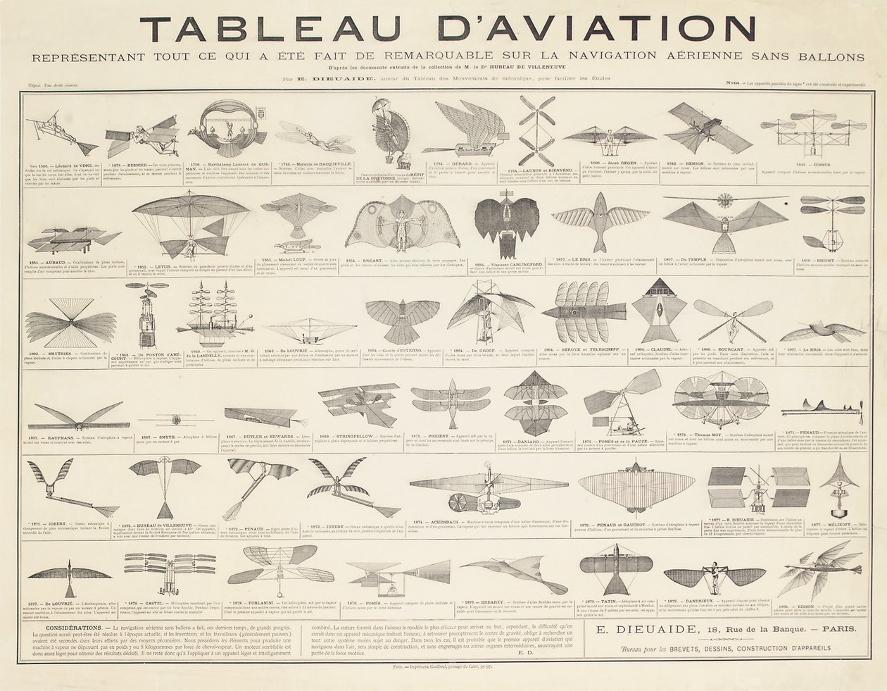 Tavolo da navigazione, c.1880 da French School