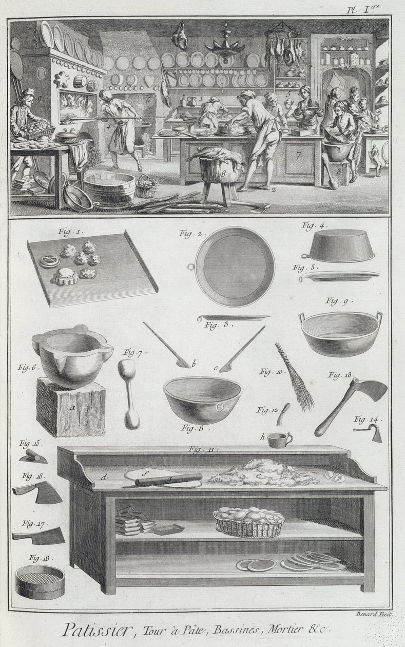 Una cucina di panettieri e attrezzature, dall