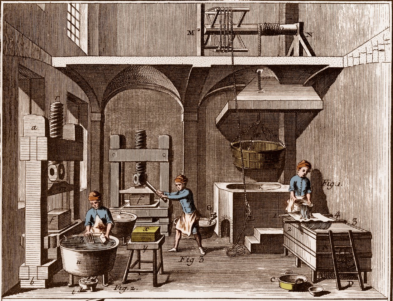 Una cartiera - Cartoleria: Collage - 