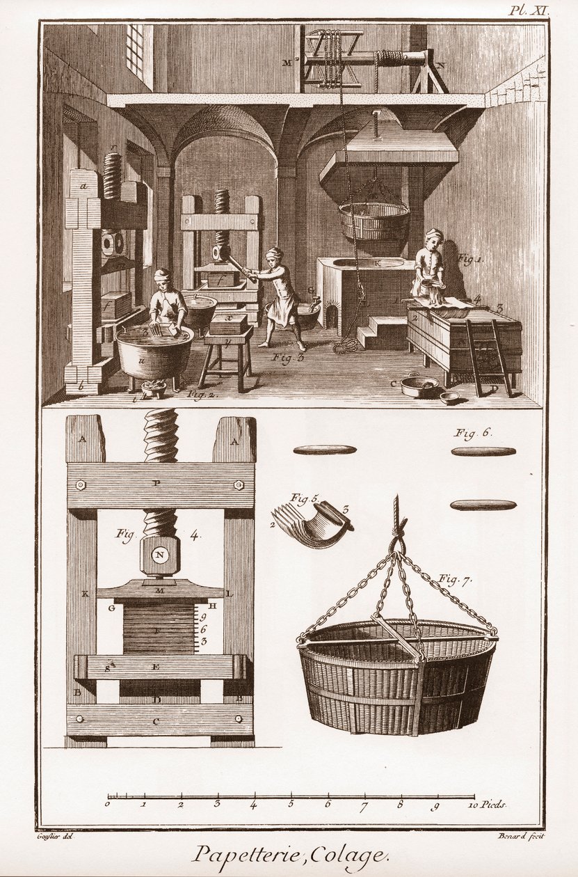 Una cartiera - Cartoleria: Collage - 