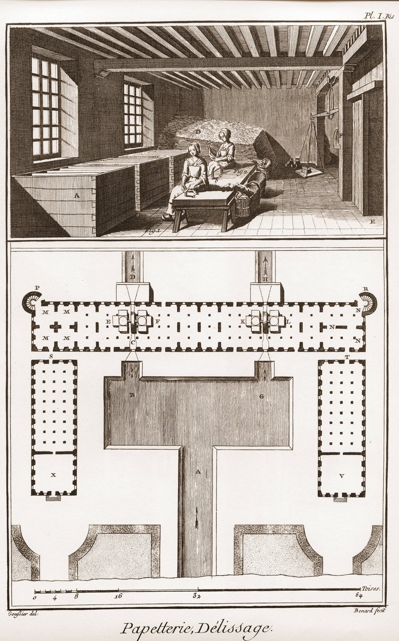Cartiera - Cartoleria: Delissage - "La Grande Encyclopedie, ou Dictionnaire Raisonne des Sciences, des Arts et des Metiers" di Denis Diderot e Jean d