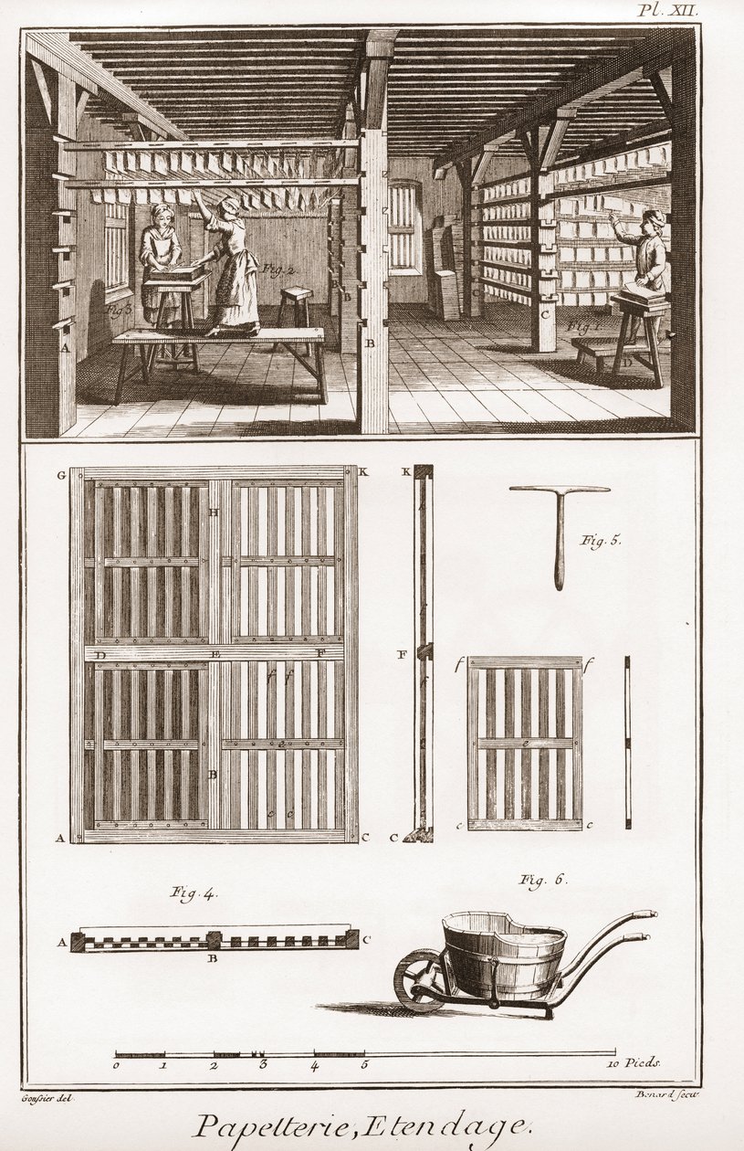 Una cartiera - Cartoleria: Extendage - 